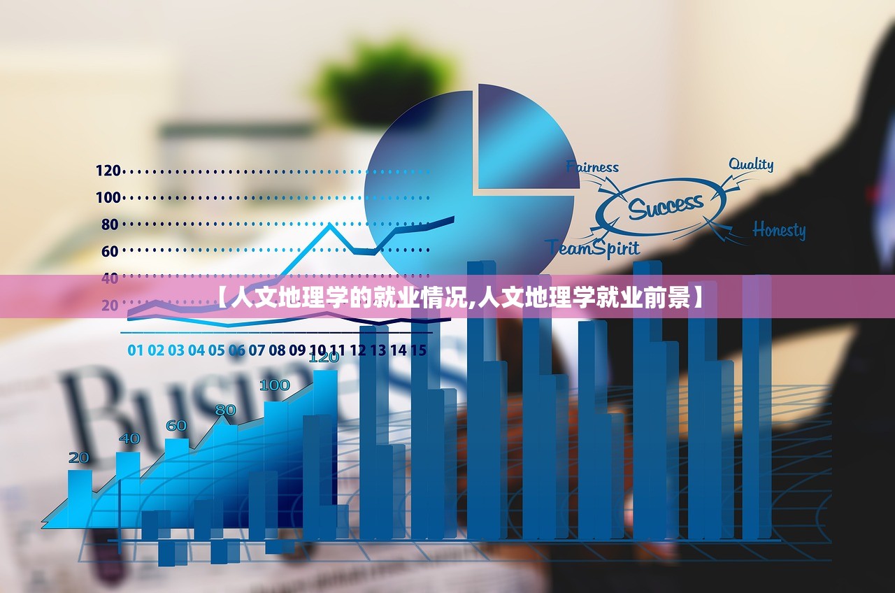 【人文地理学的就业情况,人文地理学就业前景】