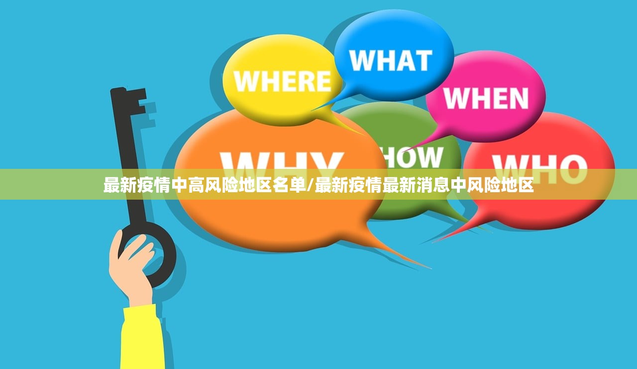 最新疫情中高风险地区名单/最新疫情最新消息中风险地区