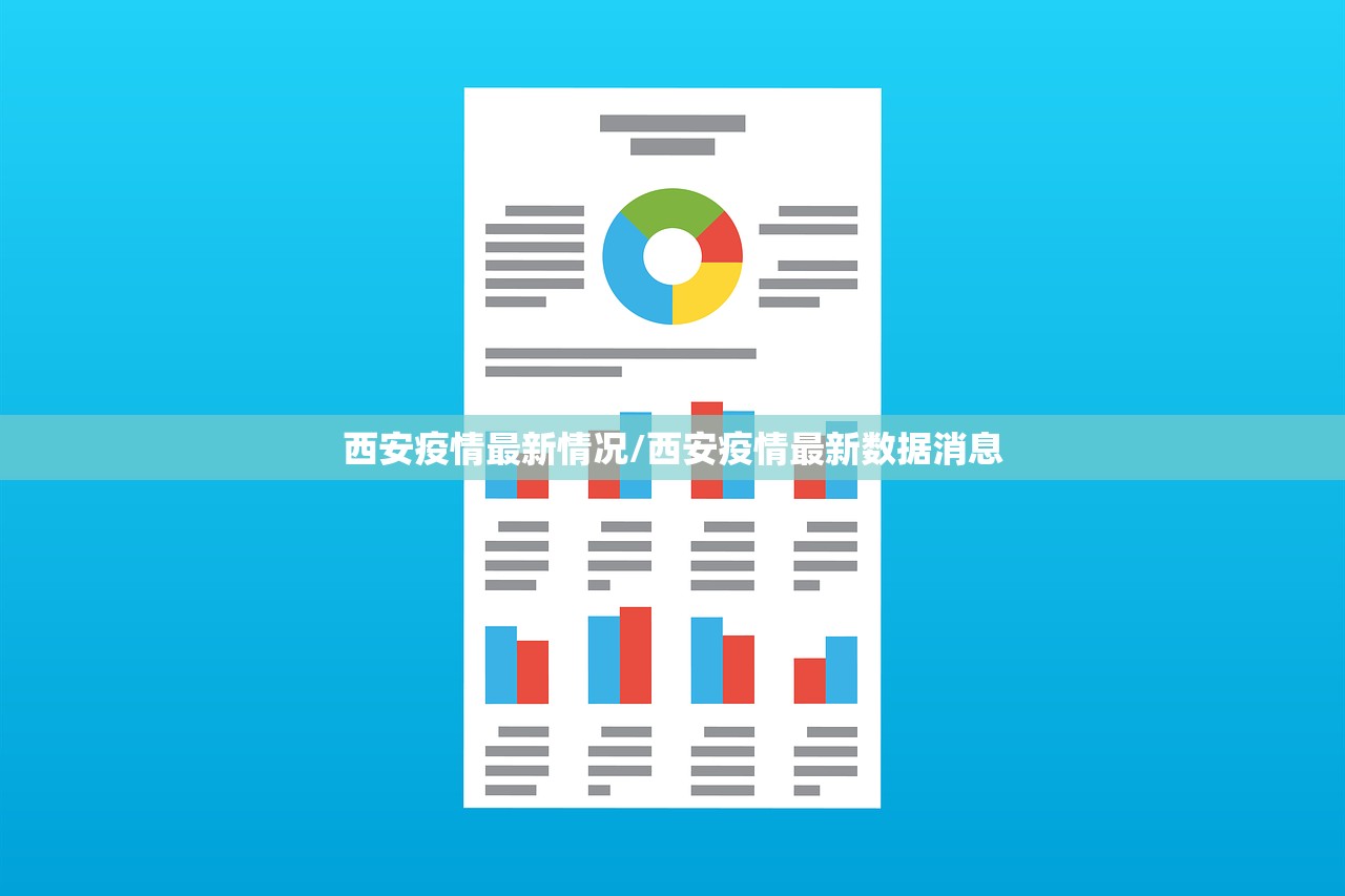 西安疫情最新情况/西安疫情最新数据消息
