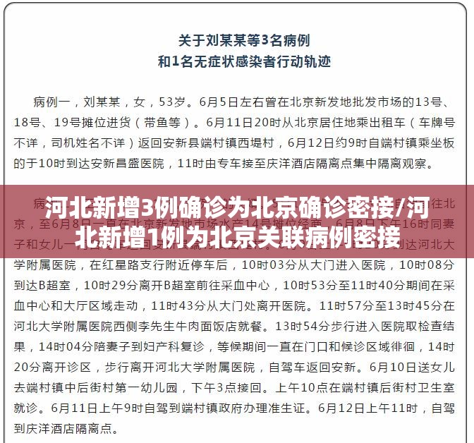 河北新增3例确诊为北京确诊密接/河北新增1例为北京关联病例密接
