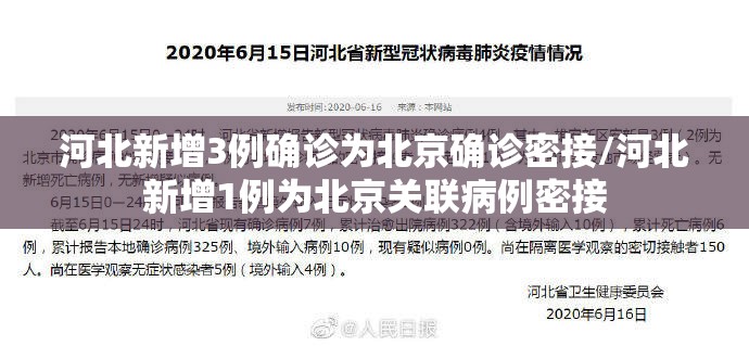 河北新增3例确诊为北京确诊密接/河北新增1例为北京关联病例密接