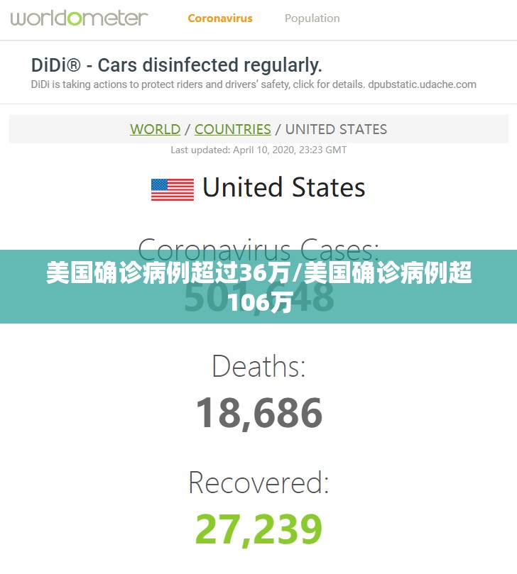 美国确诊病例超过36万/美国确诊病例超106万