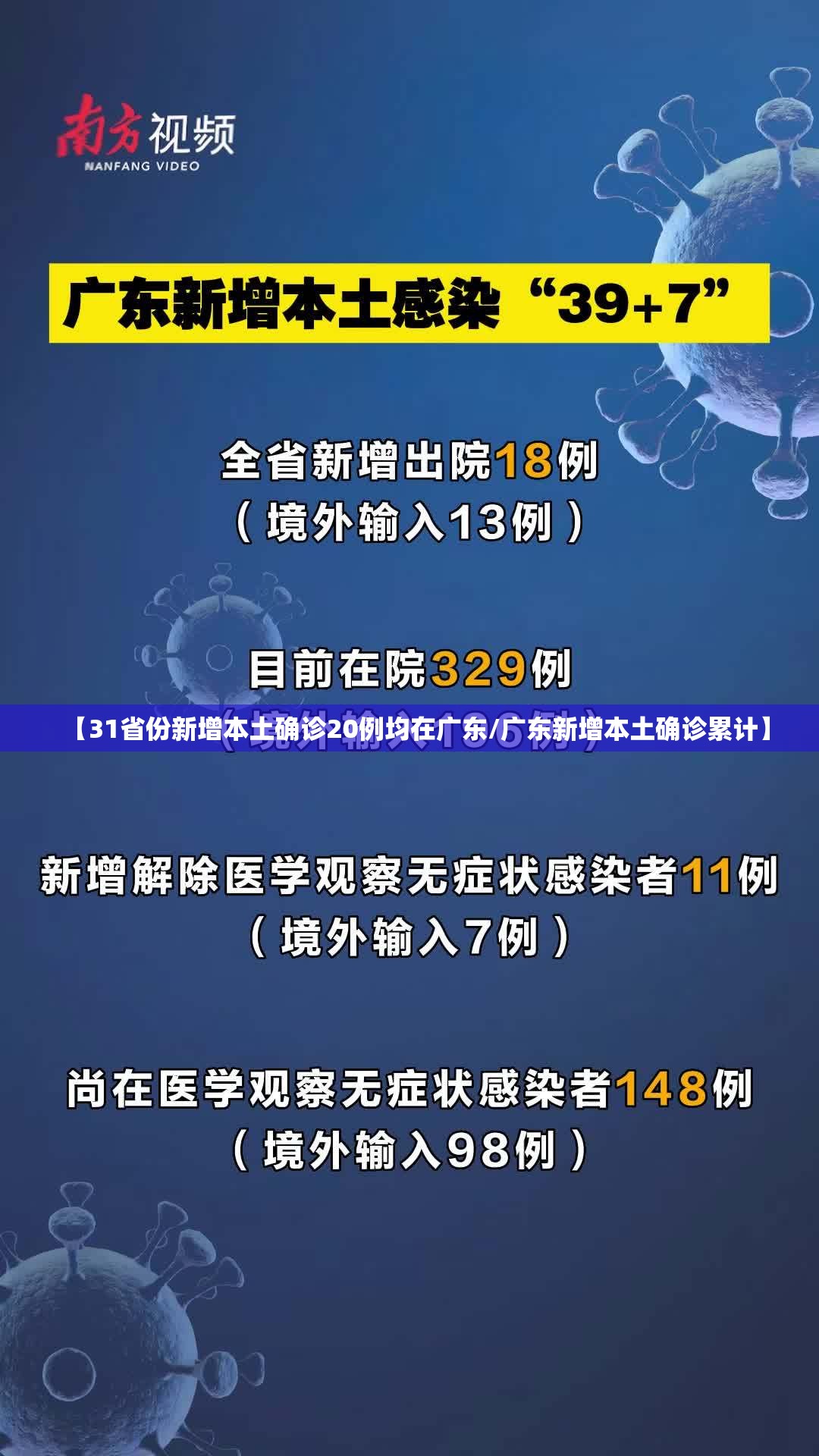 【31省份新增本土确诊20例均在广东/广东新增本土确诊累计】 【31省份新增本土确诊20例均在广东/广东新增本土确诊累计】