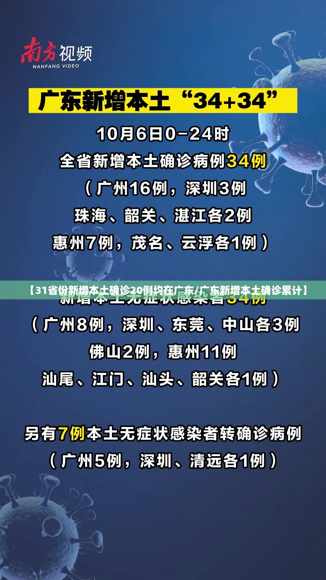【31省份新增本土确诊20例均在广东/广东新增本土确诊累计】 【31省份新增本土确诊20例均在广东/广东新增本土确诊累计】
