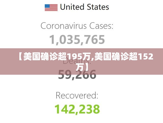 【美国确诊超195万,美国确诊超152万】