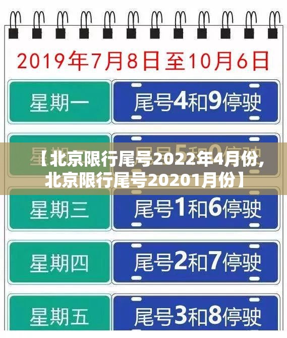 【北京限行尾号2022年4月份,北京限行尾号20201月份】 【北京限行尾号2022年4月份,北京限行尾号20201月份】