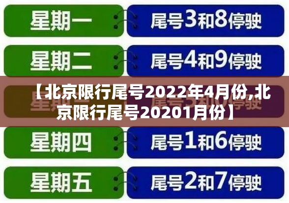 【北京限行尾号2022年4月份,北京限行尾号20201月份】 【北京限行尾号2022年4月份,北京限行尾号20201月份】