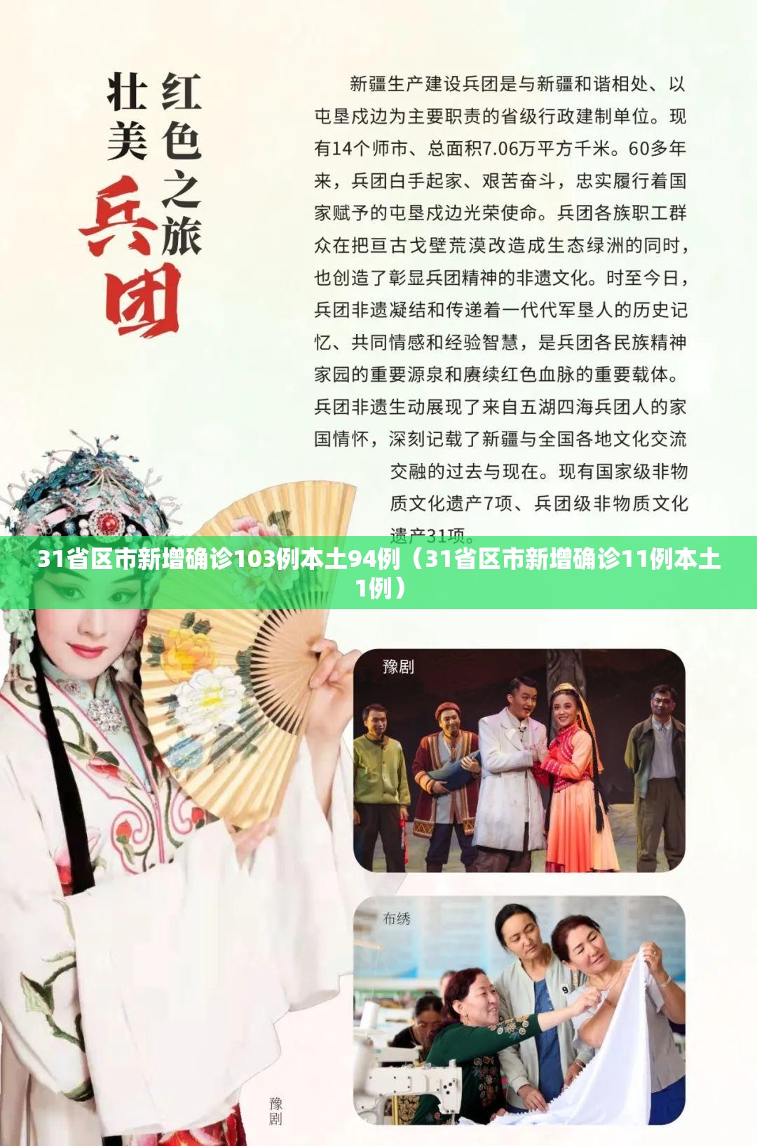 31省区市新增确诊103例本土94例(31省区市新增确诊11例本土1例) 31省区市新增确诊103例本土94例(31省区市新增确诊11例本土1例)