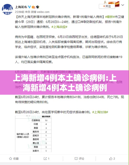 上海新增4例本土确诊病例:上海新增4例本土确诊病例 上海新增4例本土确诊病例:上海新增4例本土确诊病例