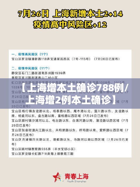 【上海增本土确诊788例/上海增2例本土确诊】 【上海增本土确诊788例/上海增2例本土确诊】