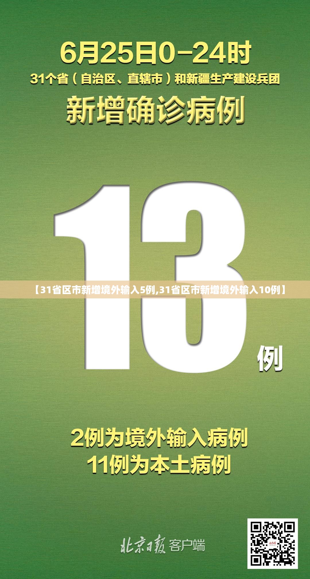 【31省区市新增境外输入5例,31省区市新增境外输入10例】 【31省区市新增境外输入5例,31省区市新增境外输入10例】