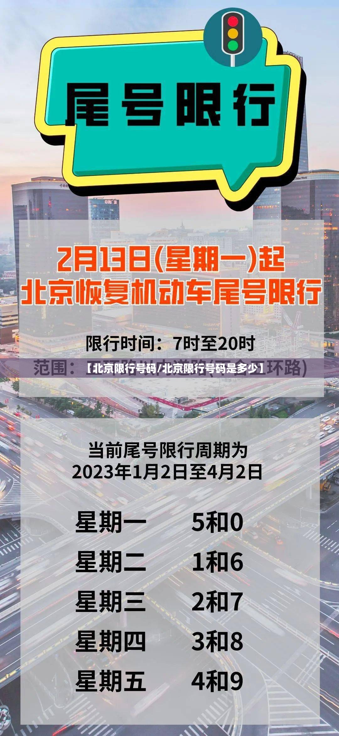 【北京限行号码/北京限行号码是多少】 【北京限行号码/北京限行号码是多少】