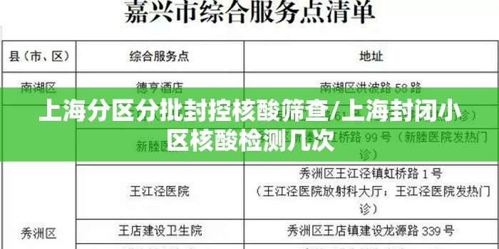 上海分区分批封控核酸筛查/上海封闭小区核酸检测几次 上海分区分批封控核酸筛查/上海封闭小区核酸检测几次