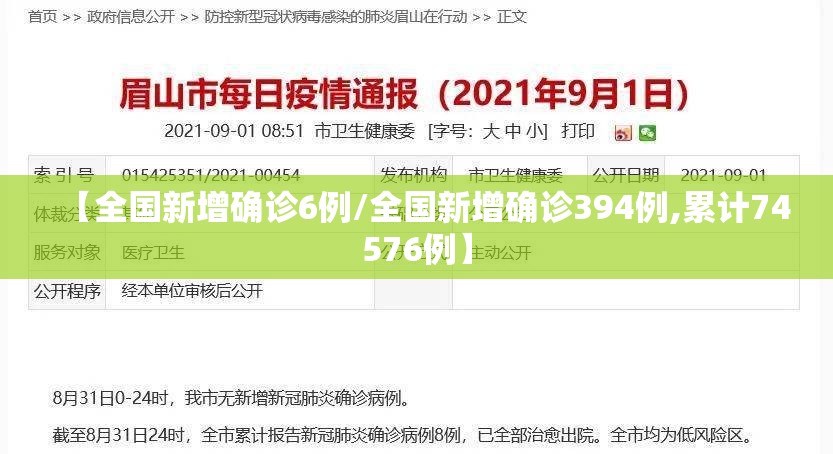 【全国新增确诊6例/全国新增确诊394例,累计74576例】 【全国新增确诊6例/全国新增确诊394例,累计74576例】
