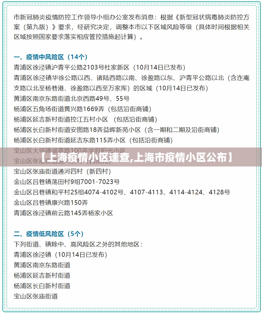 【上海疫情小区速查,上海市疫情小区公布】