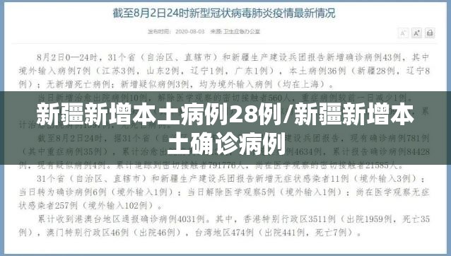 新疆新增本土病例28例/新疆新增本土确诊病例 新疆新增本土病例28例/新疆新增本土确诊病例