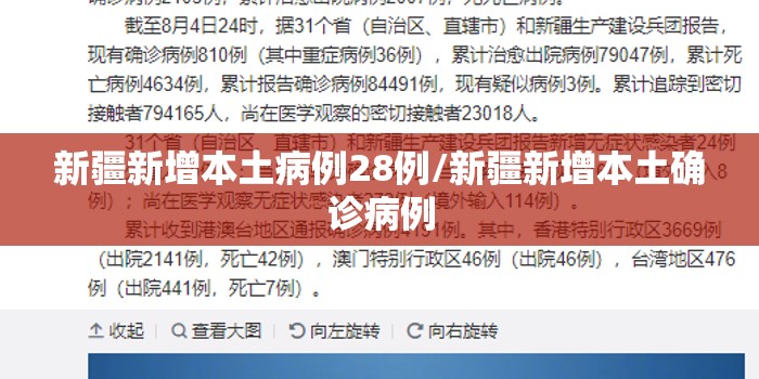 新疆新增本土病例28例/新疆新增本土确诊病例 新疆新增本土病例28例/新疆新增本土确诊病例