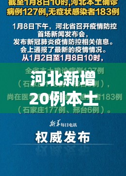 河北新增20例本土确诊(河北新增确诊病例21例) 河北新增20例本土确诊(河北新增确诊病例21例)