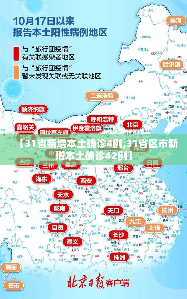 【31省新增本土确诊4例,31省区市新增本土确诊42例】 【31省新增本土确诊4例,31省区市新增本土确诊42例】
