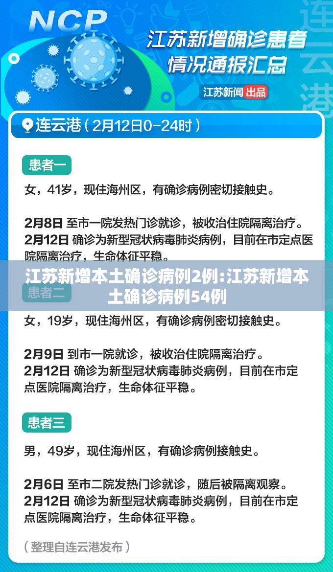 江苏新增本土确诊病例2例:江苏新增本土确诊病例54例 江苏新增本土确诊病例2例:江苏新增本土确诊病例54例