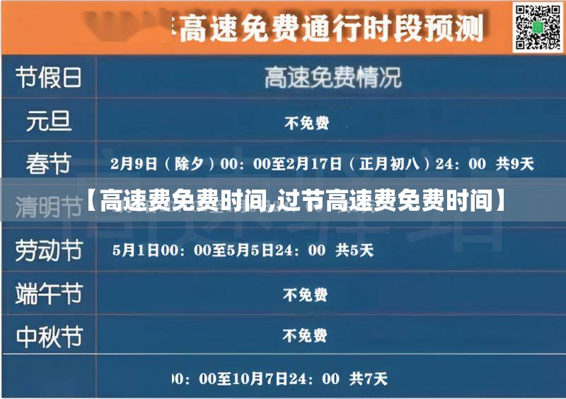 【高速费免费时间,过节高速费免费时间】 【高速费免费时间,过节高速费免费时间】