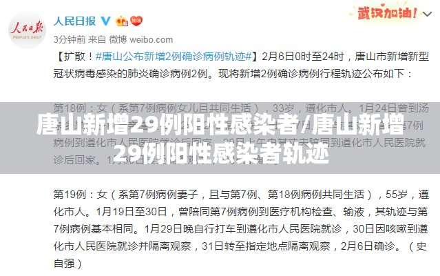 唐山新增29例阳性感染者/唐山新增29例阳性感染者轨迹 唐山新增29例阳性感染者/唐山新增29例阳性感染者轨迹
