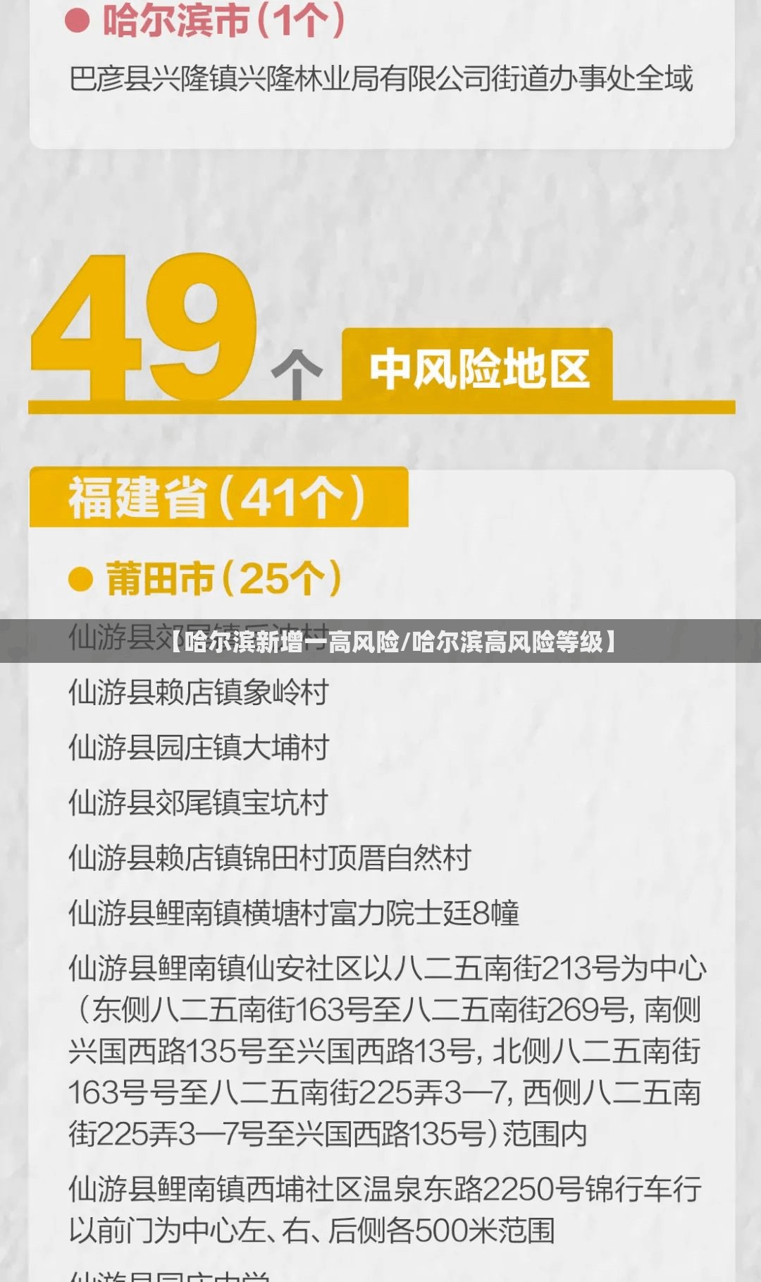【哈尔滨新增一高风险/哈尔滨高风险等级】 【哈尔滨新增一高风险/哈尔滨高风险等级】