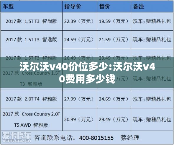 沃尔沃v40价位多少:沃尔沃v40费用多少钱