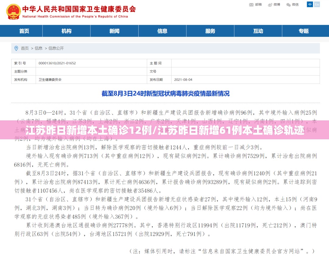 江苏昨日新增本土确诊12例/江苏昨日新增61例本土确诊轨迹 江苏昨日新增本土确诊12例/江苏昨日新增61例本土确诊轨迹
