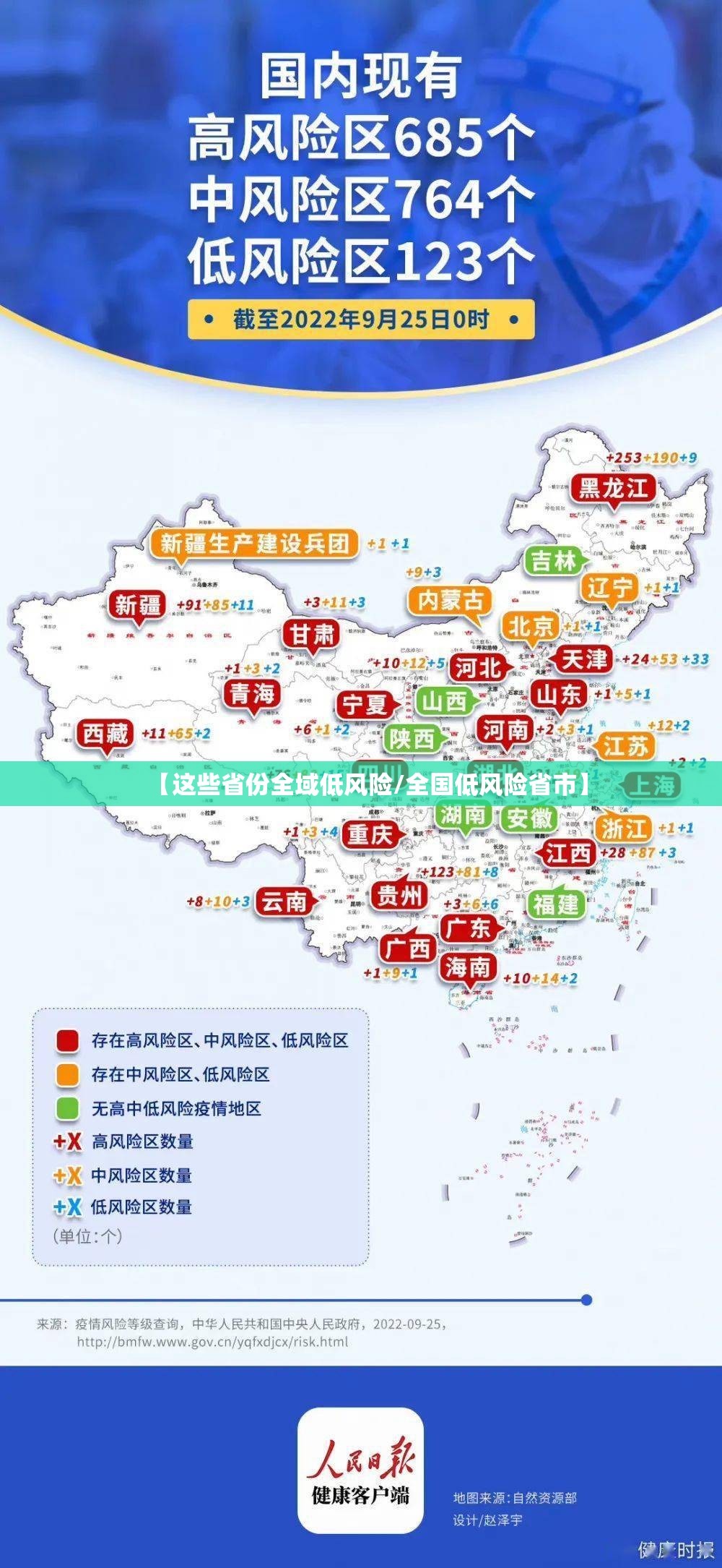 【这些省份全域低风险/全国低风险省市】 【这些省份全域低风险/全国低风险省市】