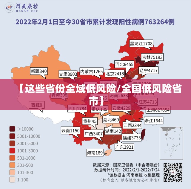 【这些省份全域低风险/全国低风险省市】 【这些省份全域低风险/全国低风险省市】