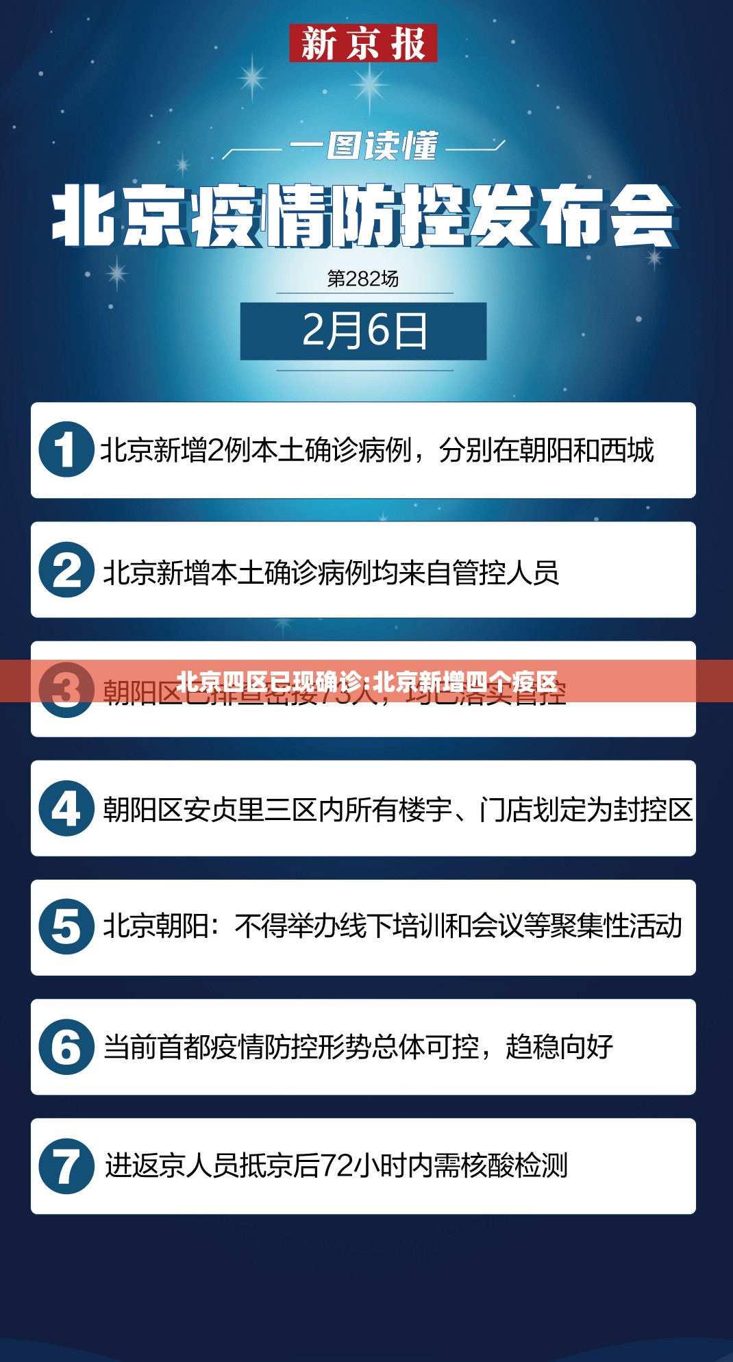 北京四区已现确诊:北京新增四个疫区 北京四区已现确诊:北京新增四个疫区