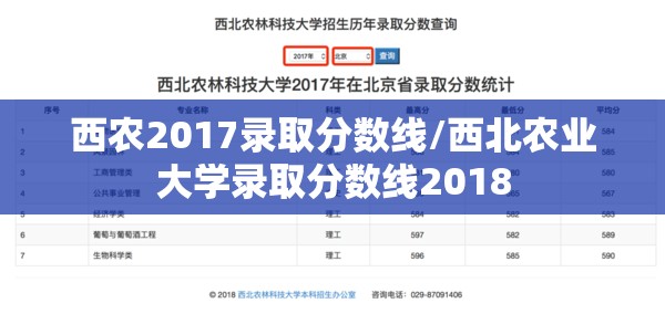 西农2017录取分数线/西北农业大学录取分数线2018 西农2017录取分数线/西北农业大学录取分数线2018