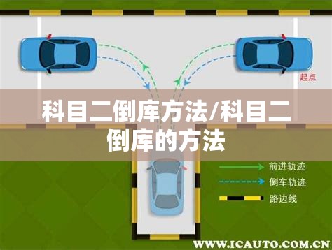科目二倒库方法/科目二倒库的方法