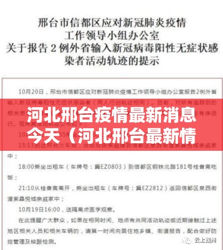 河北邢台疫情最新消息今天(河北邢台最新情况) 河北邢台疫情最新消息今天(河北邢台最新情况)