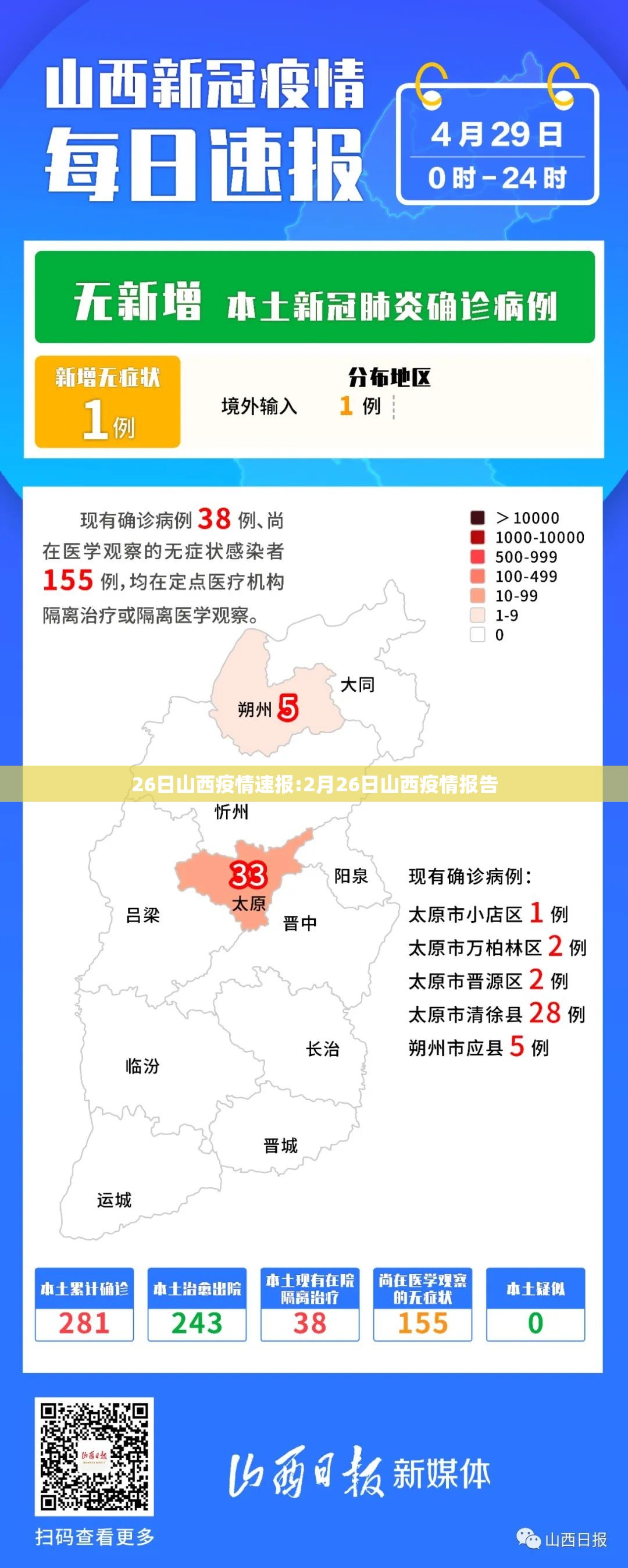 26日山西疫情速报:2月26日山西疫情报告 26日山西疫情速报:2月26日山西疫情报告
