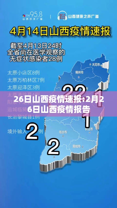 26日山西疫情速报:2月26日山西疫情报告 26日山西疫情速报:2月26日山西疫情报告