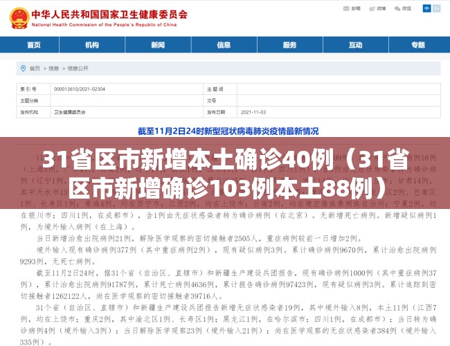 31省区市新增本土确诊40例(31省区市新增确诊103例本土88例) 31省区市新增本土确诊40例(31省区市新增确诊103例本土88例)