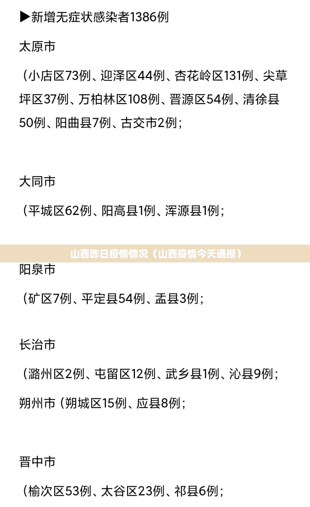 山西昨日疫情情况（山西疫情今天通报）