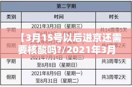【3月15号以后进京还需要核酸吗?/2021年3月15号后进京还要核酸吗】 【3月15号以后进京还需要核酸吗?/2021年3月15号后进京还要核酸吗】