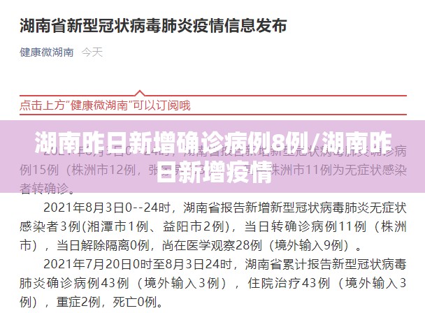 湖南昨日新增确诊病例8例/湖南昨日新增疫情 湖南昨日新增确诊病例8例/湖南昨日新增疫情