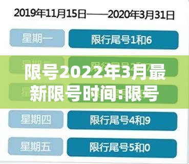 限号2022年3月最新限号时间:限号2021最新限号时间3月份 限号2022年3月最新限号时间:限号2021最新限号时间3月份