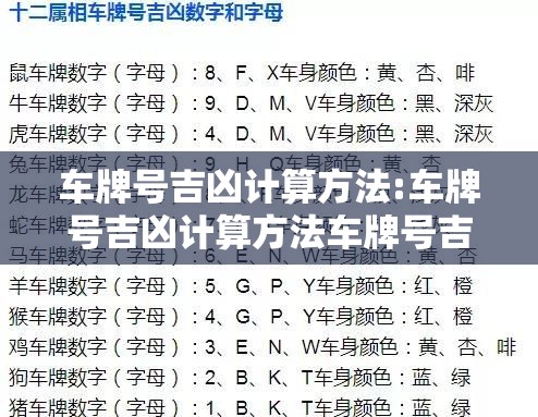 车牌号吉凶计算方法:车牌号吉凶计算方法车牌号吉凶断语