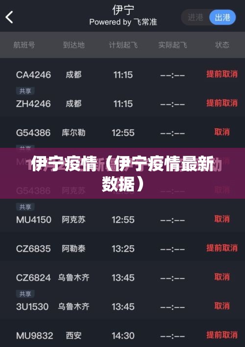 伊宁疫情（伊宁疫情最新数据）