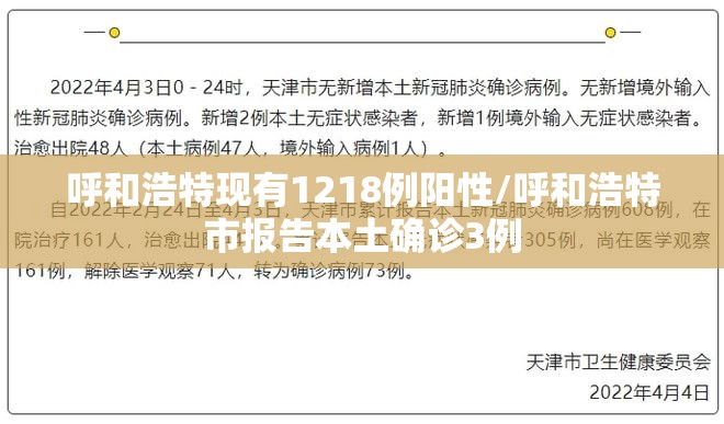 呼和浩特现有1218例阳性/呼和浩特市报告本土确诊3例 呼和浩特现有1218例阳性/呼和浩特市报告本土确诊3例