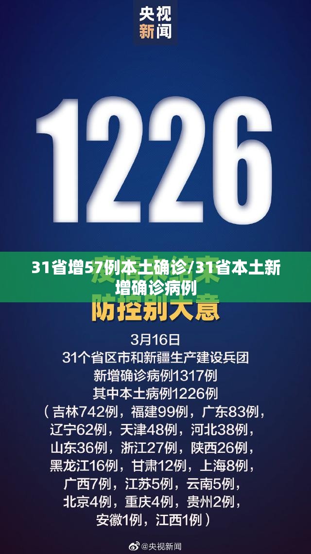 31省增57例本土确诊/31省本土新增确诊病例