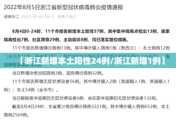 【浙江新增本土阳性24例/浙江新增1例】 【浙江新增本土阳性24例/浙江新增1例】