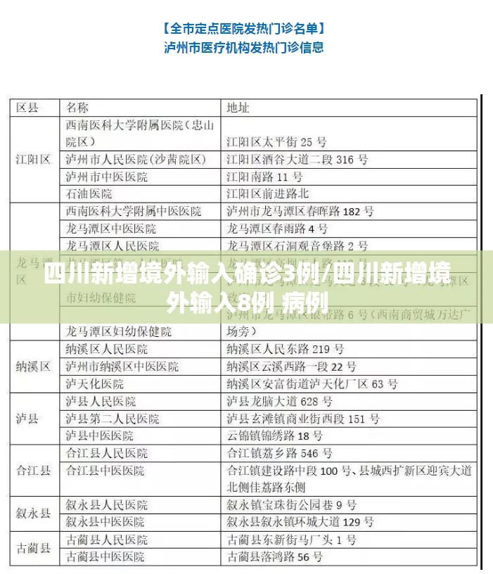 四川新增境外输入确诊3例/四川新增境外输入8例 病例 四川新增境外输入确诊3例/四川新增境外输入8例 病例
