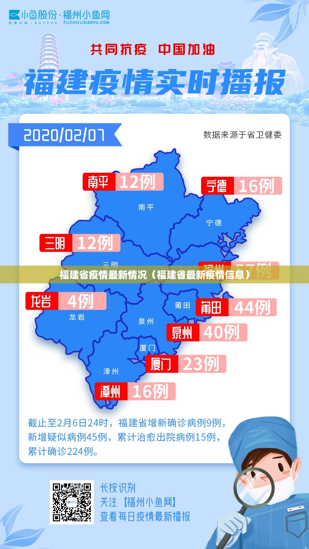 福建省疫情最新情况（福建省最新疫情信息）