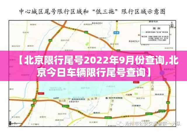 【北京限行尾号2022年9月份查询,北京今日车辆限行尾号查询】